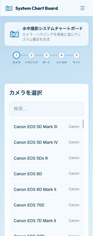 システムチャートボードの画面プレビュー(スマートフォン表示)